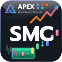 ApeX Indicator SMC MT5 icon