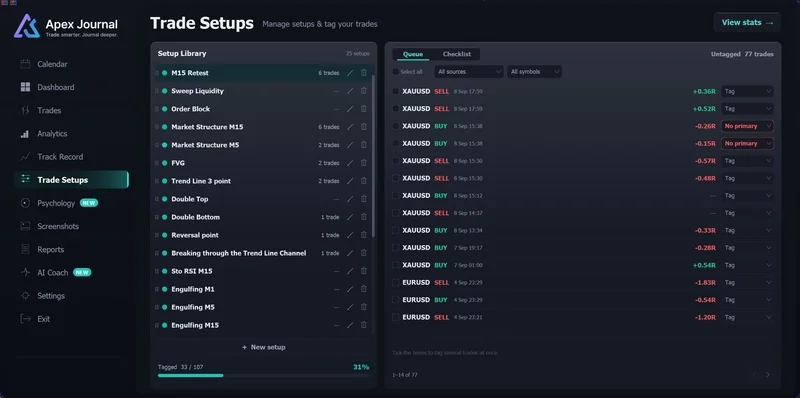 ApeX Journal Trade Setups page in MT5 with the setup library on the left and the queue of untagged trades on the right