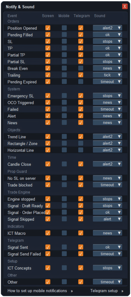 Notify and Sound window in ApeX Trading Console for MT5 — each event with Screen, Mobile and Telegram checkboxes and a sound picker, grouped into orders, system, objects, time, Prop Guard and more