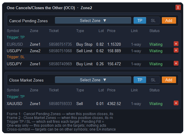 OCO One-Cancels-the-Other settings for an open position on MT5 in ApeX Trading Console — targets grouped under take profit or stop loss, so orders are cancelled or positions closed only on a win or only on a loss