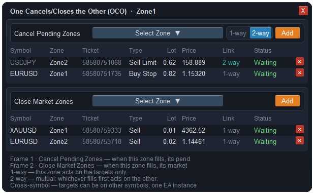 OCO One-Cancels-the-Other settings for a pending order on MT5 in ApeX Trading Console — pending orders to cancel and open positions to close when this order fills, each linked one way or two ways