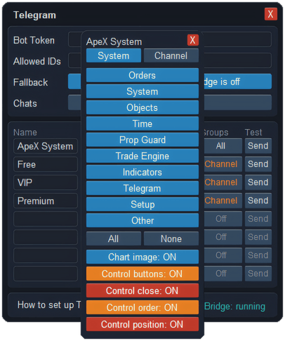 Telegram chat settings in ApeX Trading Console for MT5 — System or Channel room, the ten alert groups from Orders to Other, chart image, and the control buttons with separate close, order and position permissions