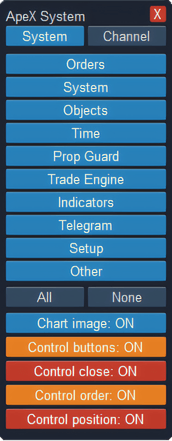 Groups card of the ApeX System chat: 1 System or Channel, 2 the ten alert groups with All, None and Chart image, 3 the four control switches