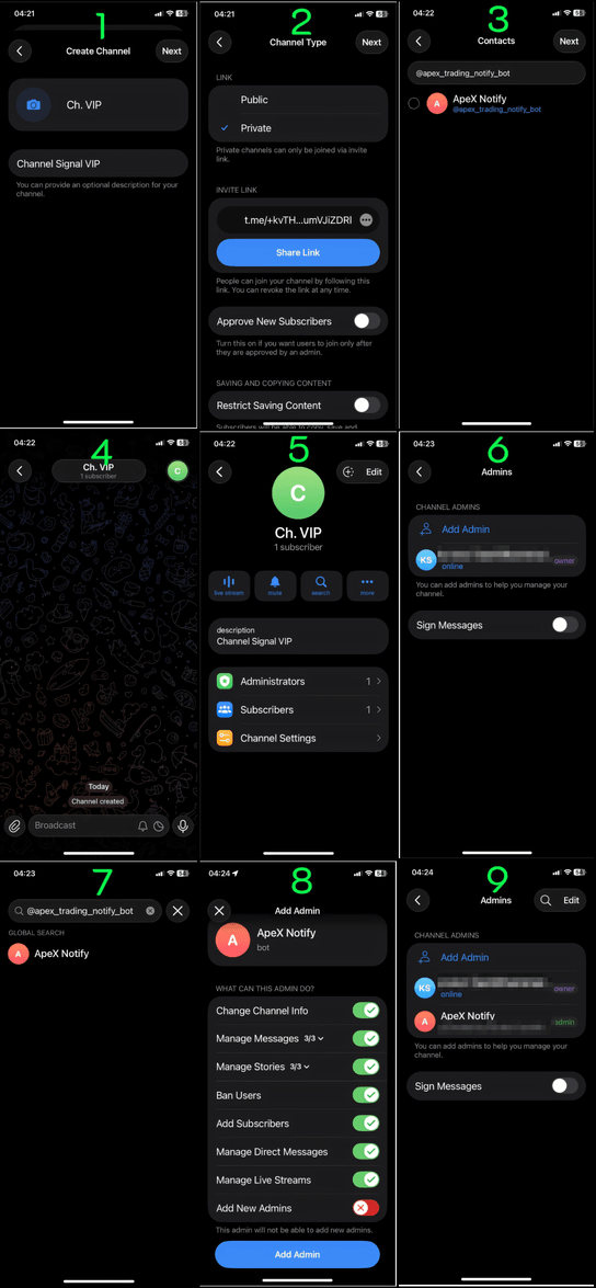 Nine numbered Telegram phone screens: creating a channel, choosing private, the new channel, its info page, the administrators list, searching for the bot, its admin rights and the bot listed as admin