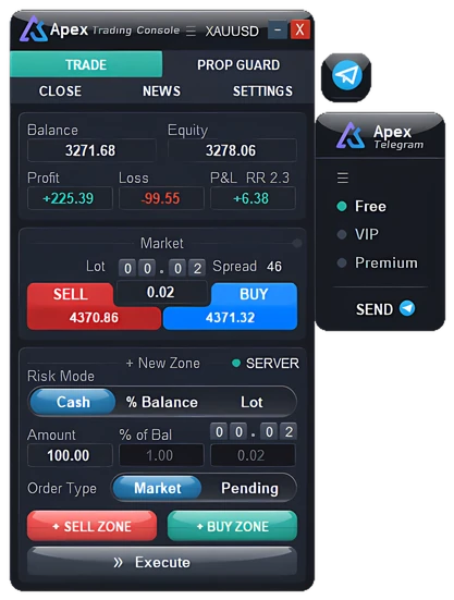 ApeX Trading Console panel on the Trade tab, with the Telegram signal bar beside it