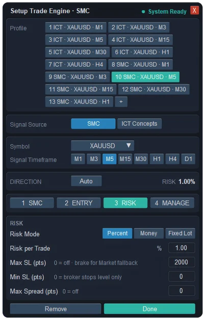 RISK tab of the SMC trade engine in ApeX Trade Manager: Risk Mode Percent, Money or Fixed Lot, Risk per Trade, Max SL, Min SL and Max Spread