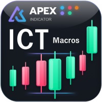 ApeX Indicator ICT Macros MT5